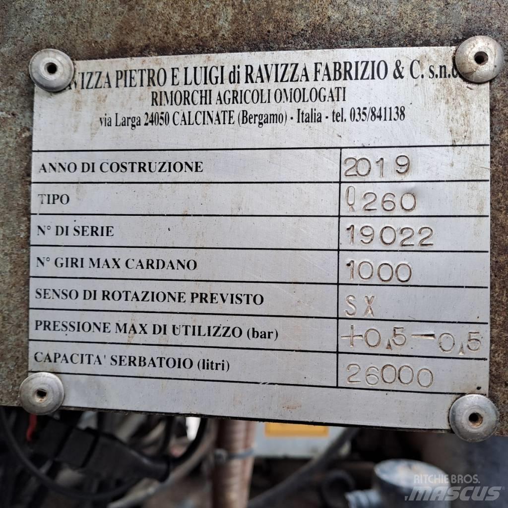 RAVIZZA CB260S4ASIB Lägapaagid