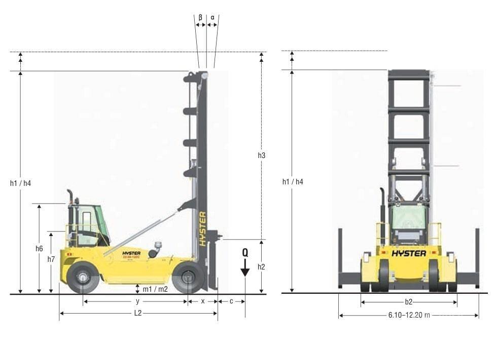 Hyster H 22 XM-12 EC Konteineritõstukid