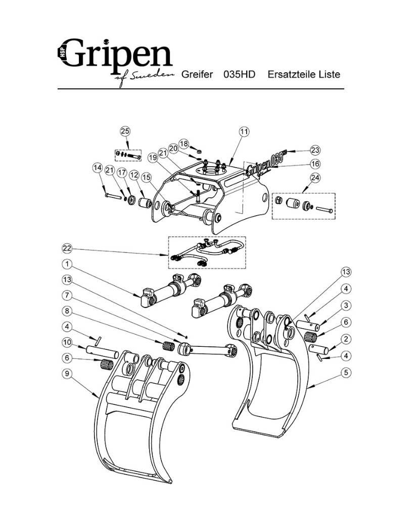 HSP Gripen 040 HD Haaratsid (greiferid)
