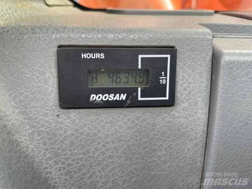 Doosan DX235LCR Roomikekskavaatorid