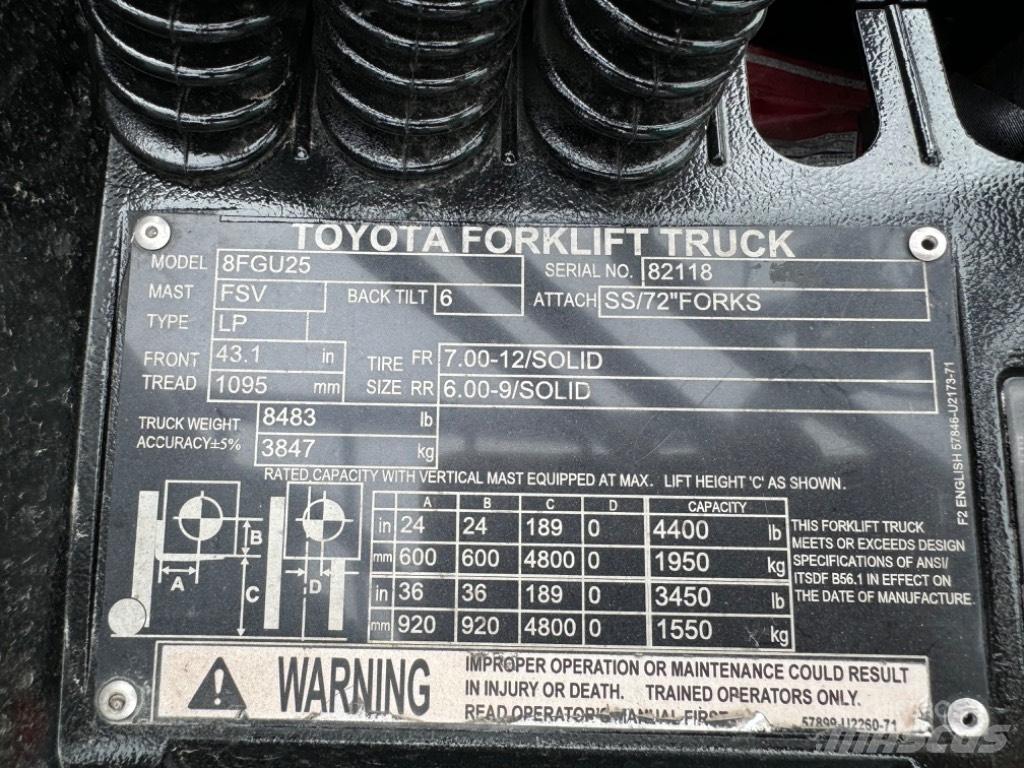 Toyota 8 FG U 25 Kahveltõstukid - muud