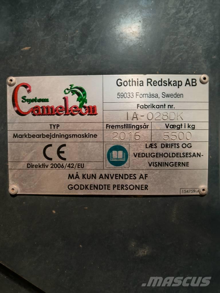 Cameleon system Külvikud