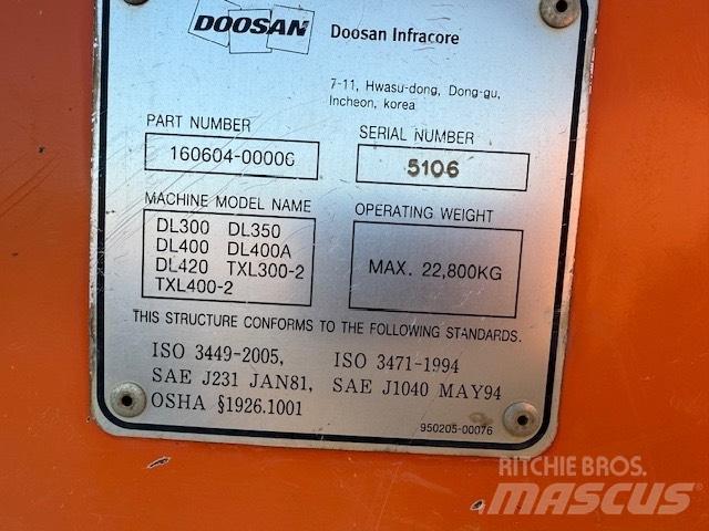 Doosan DL 420-3 CAB Kabiinid