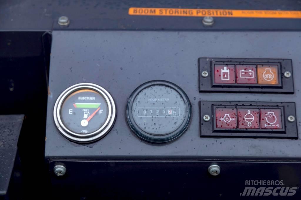 Unic URW 546 CDER Minikraanad