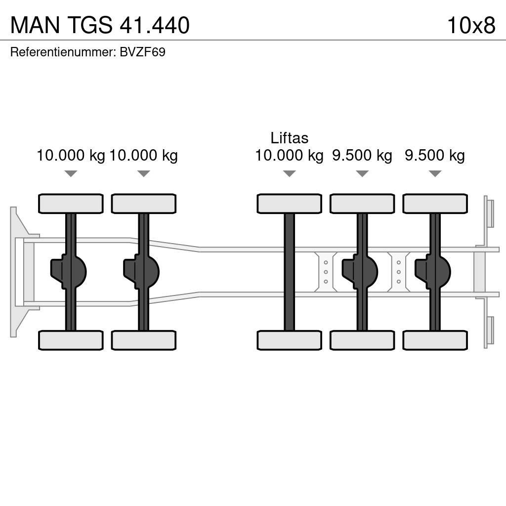 MAN TGS 41.440 Kallurid