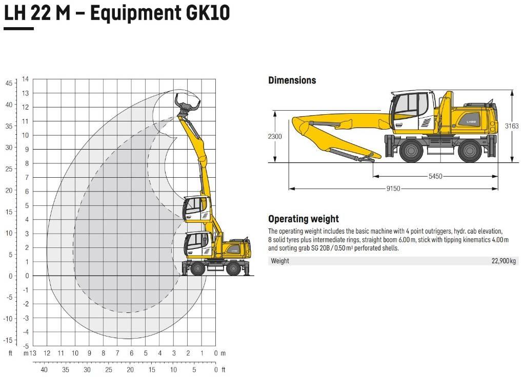 Liebherr LH 22 Materjalikäitlusmasinad