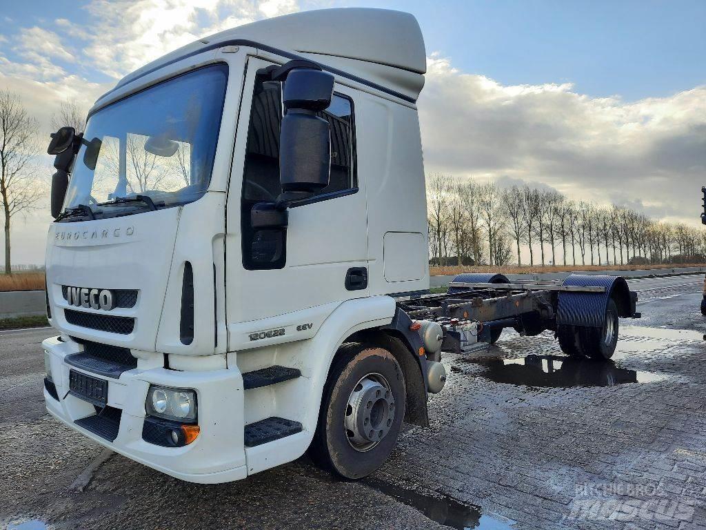 Iveco 120E22 Raamautod