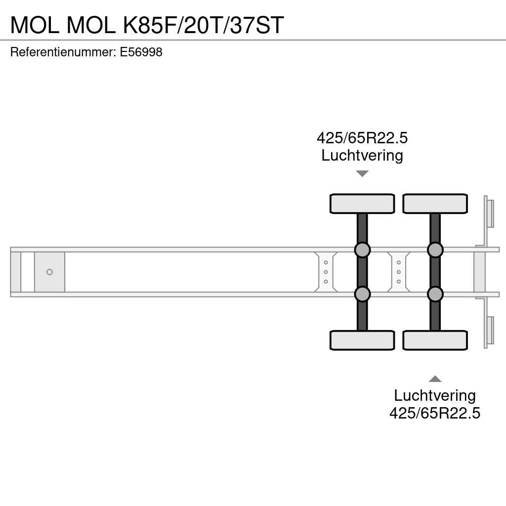 MOL K85F/20T/37ST Kallur-poolhaagised