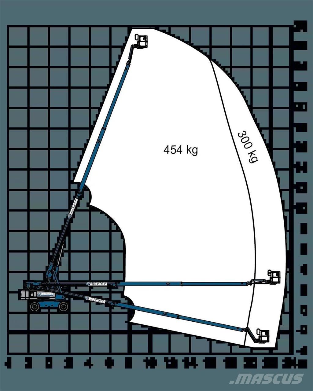 Genie S85 XC Teleskoop poomtõstukid