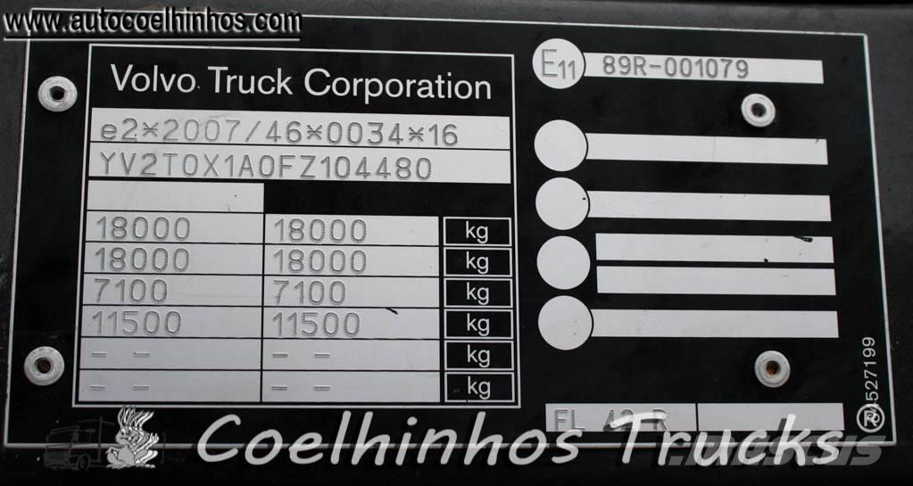 Volvo FL 250 Madelautod