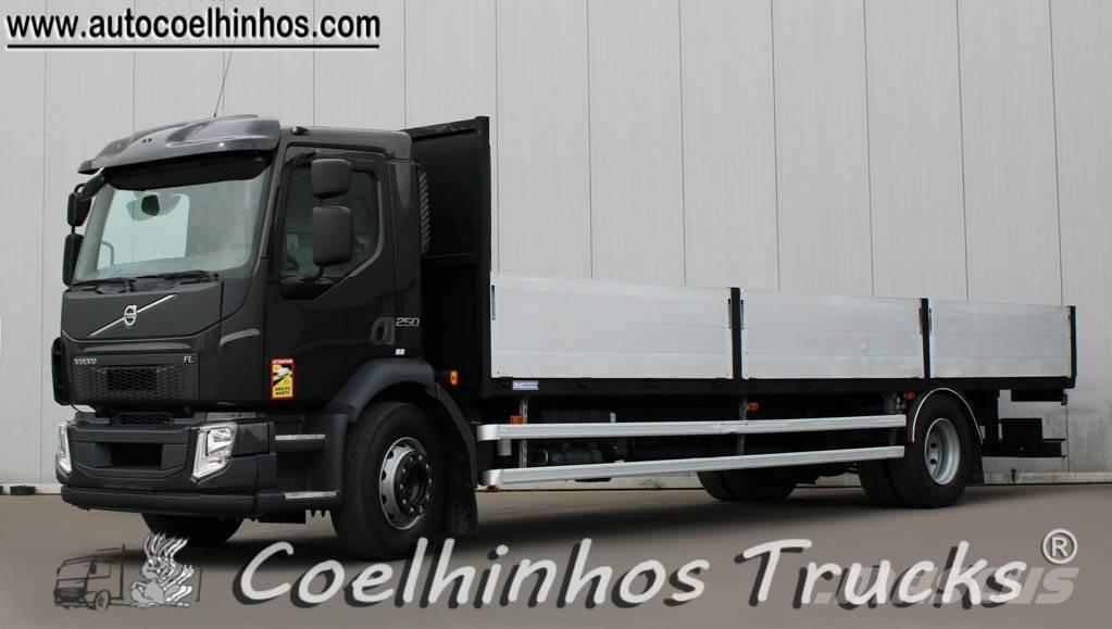 Volvo FL 250 Madelautod