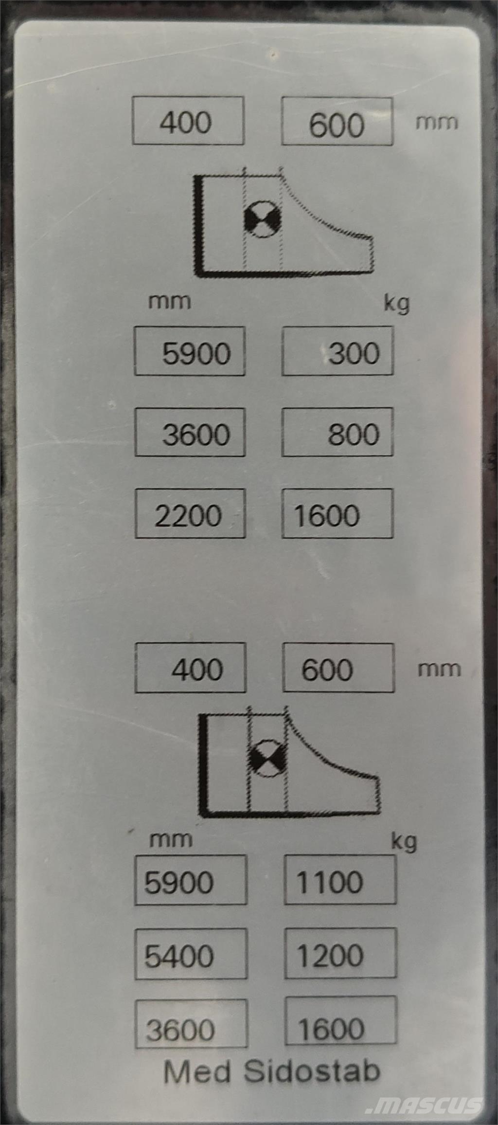Mitsubishi SBR16NI Platvormiga virnastajad