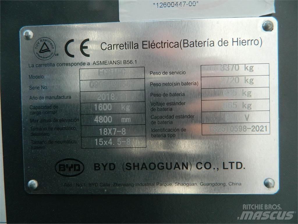  ECB16C Elektritõstukid