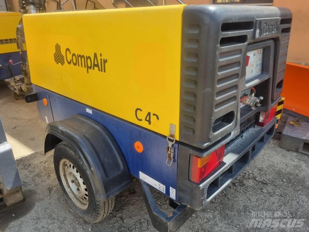  Compacct Air C42 Puhurid