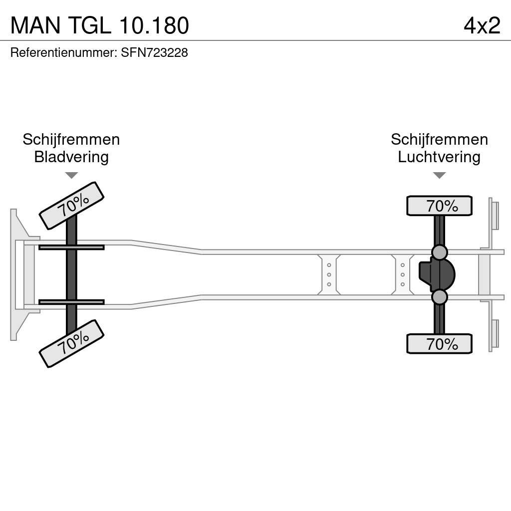 MAN TGL 10.180 Furgoonautod