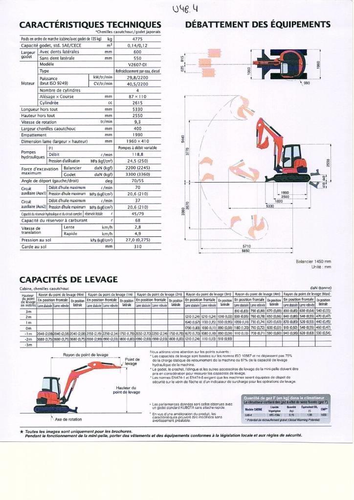 Kubota U 48-4 Miniekskavaatorid < 7 t