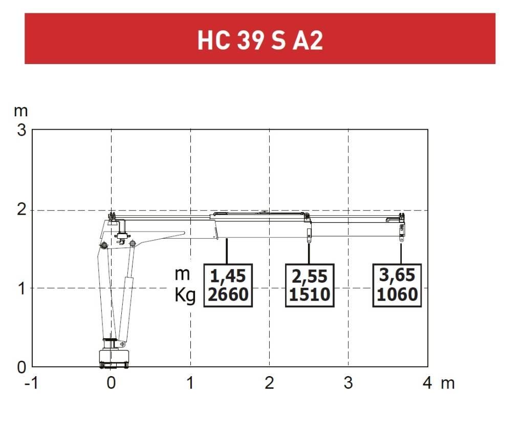  CRANE HC HC 39S A2 Kraanaga veokid