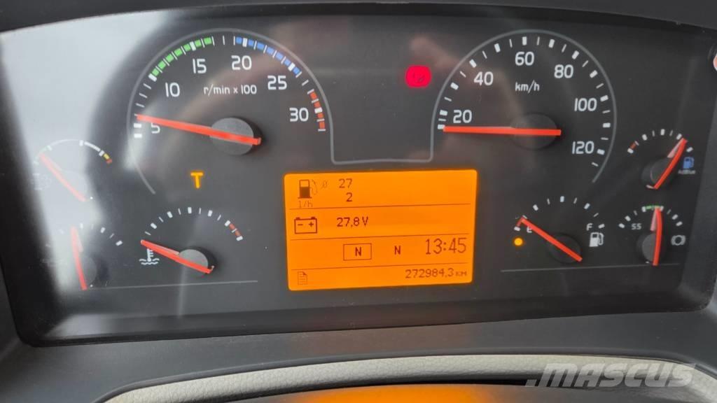 Volvo FL250 4X2 Vintsiga puksiirid