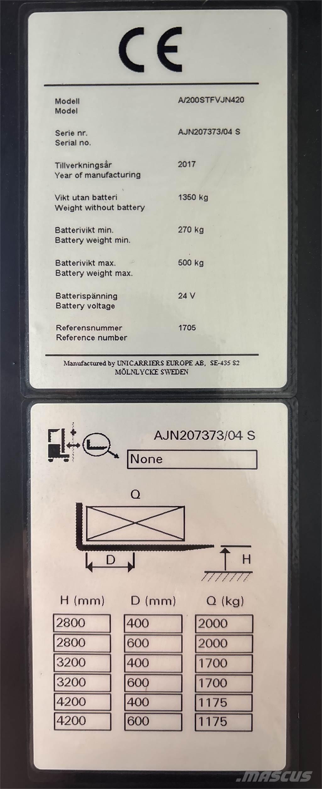 Atlet A200 Platvormiga virnastajad