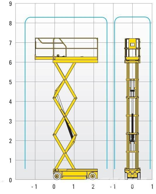 Haulotte Compact 8 Käärtõstukid