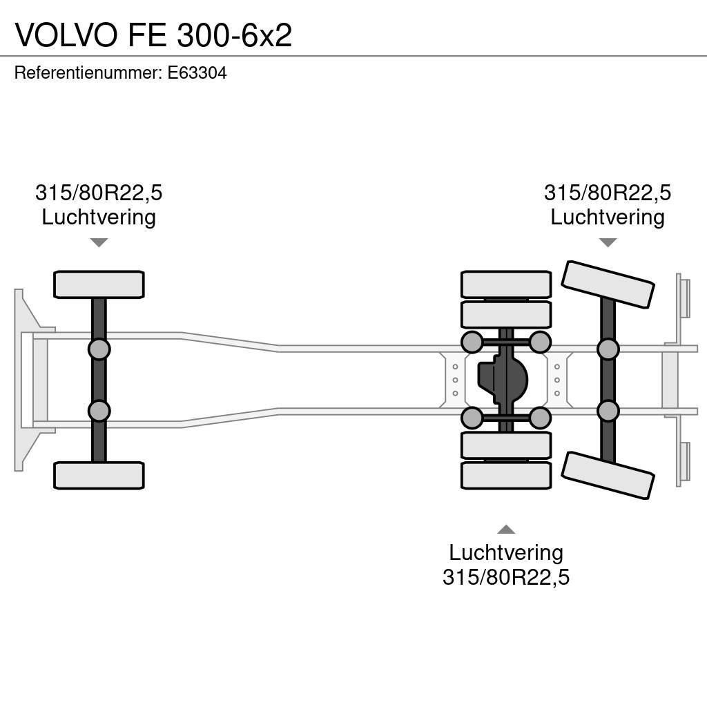Volvo FE 300-6x2 Furgoonautod