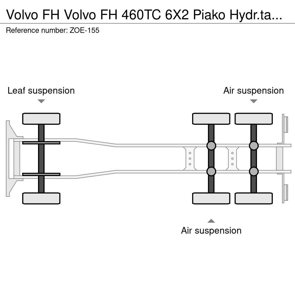 Volvo FH Trossüsteemiga vahetuskere veokid