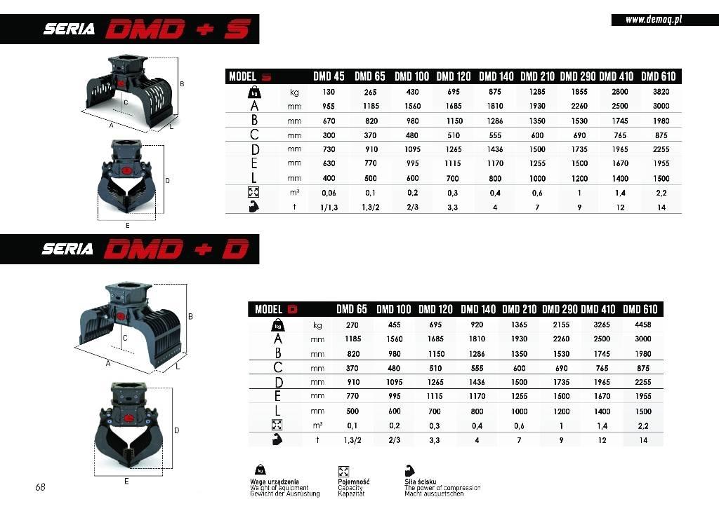  DEMOQ DMD210 S Haaratsid