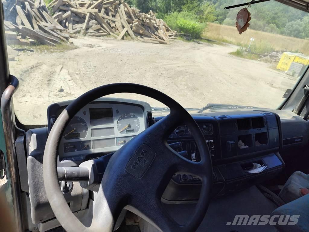 MAN TG 360A Kallurid