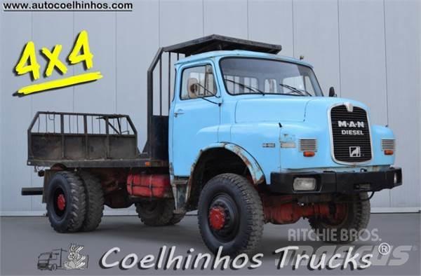 MAN 16.192 HAK Madelautod