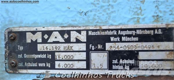 MAN 16.192 HAK Madelautod
