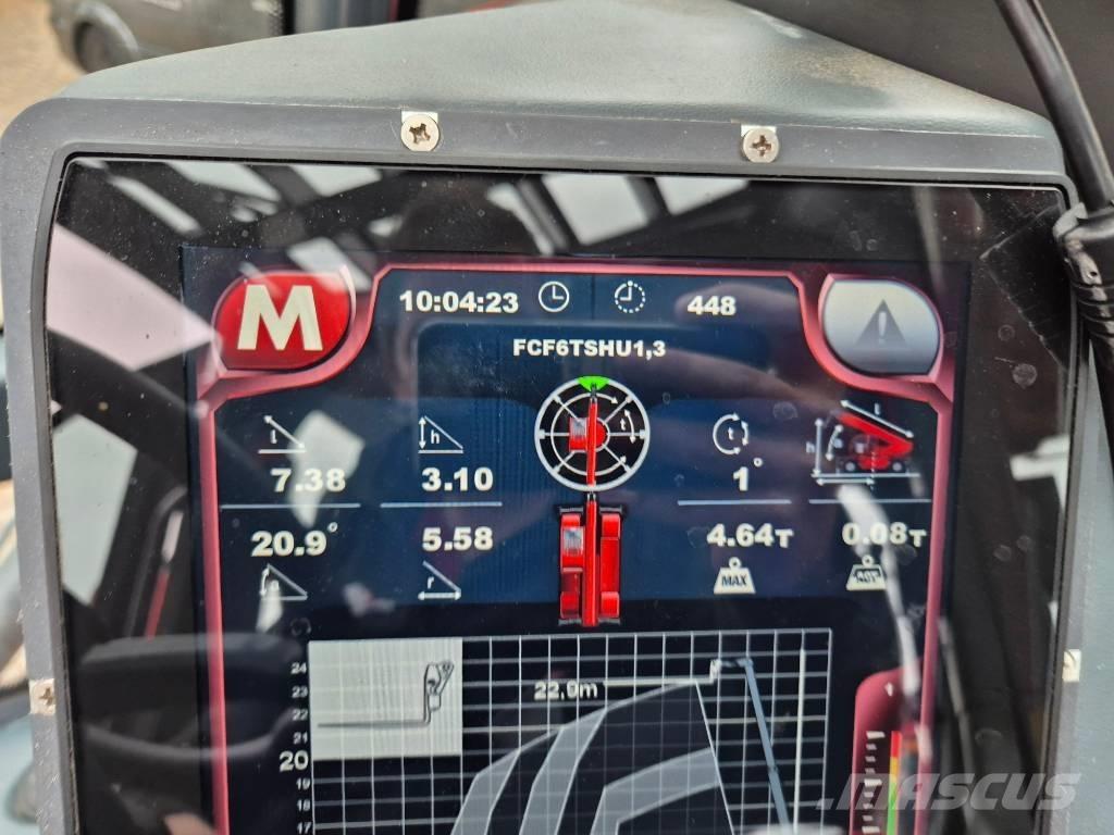 Magni RTH 6.25 Teleskooplaadurid