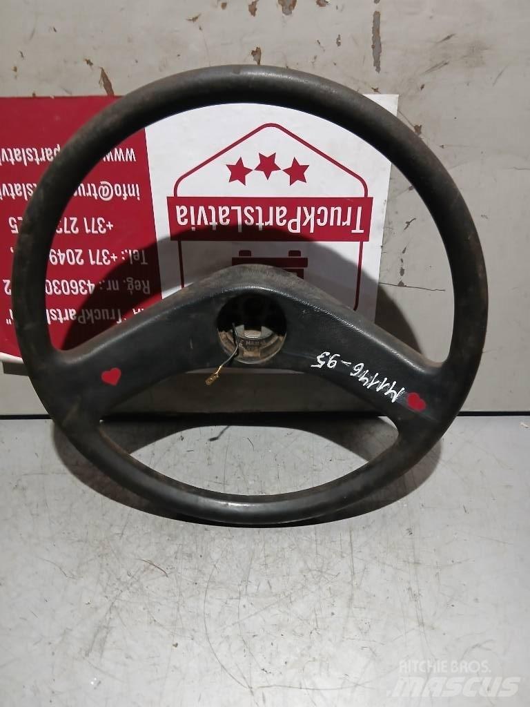 MAN TGS    81464306008 Kabiinid