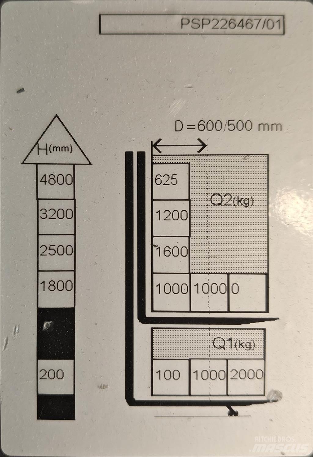 Atlet PSP160 Platvormiga alusesiirdaja