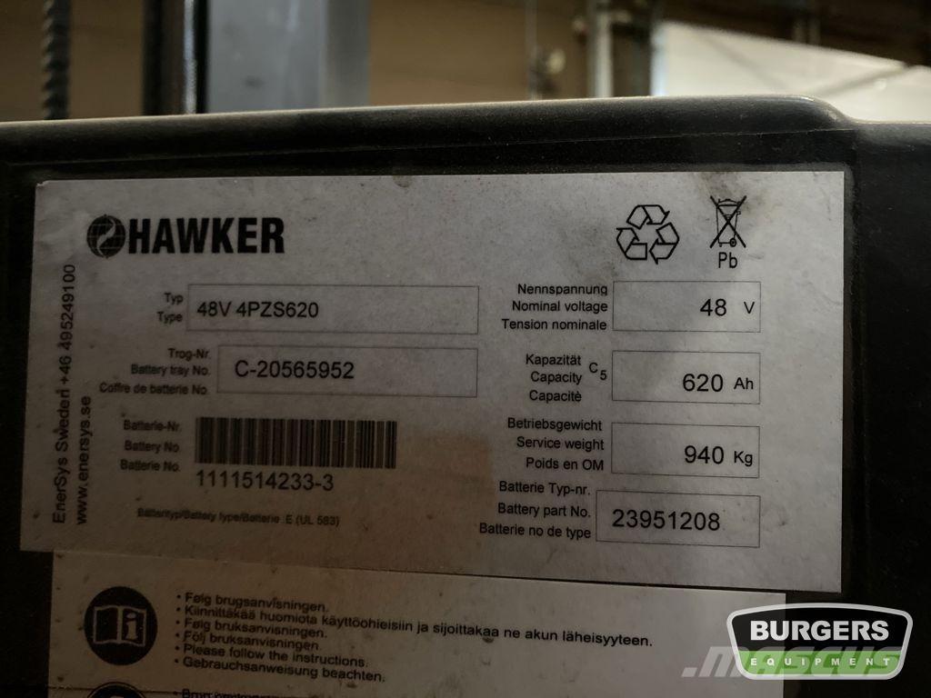 BT RRE140 Lükandmastiga tõstukid