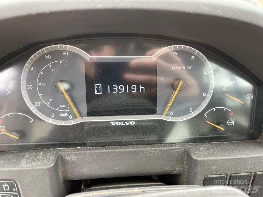 Volvo L120 H Rataslaadurid
