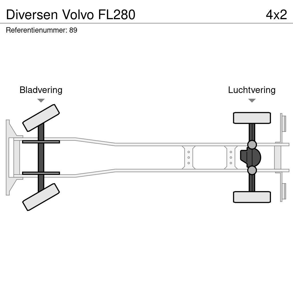 Volvo FL280 Raamautod