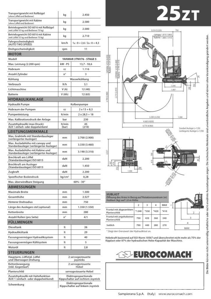Eurocomach 25ZT 2,5 Miniekskavaatorid < 7 t