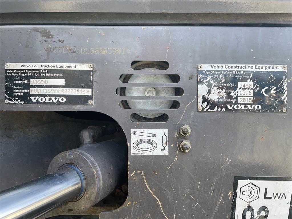 Volvo ECR25 Ratasekskavaatorid
