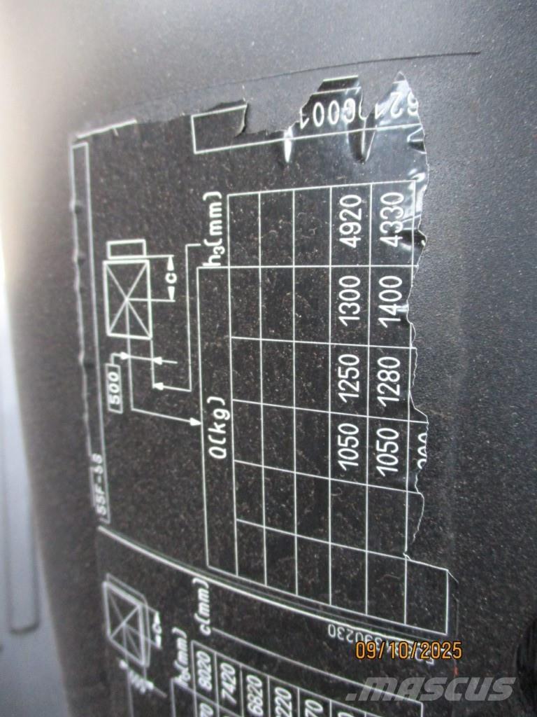 Still RX20-15 Elektritõstukid