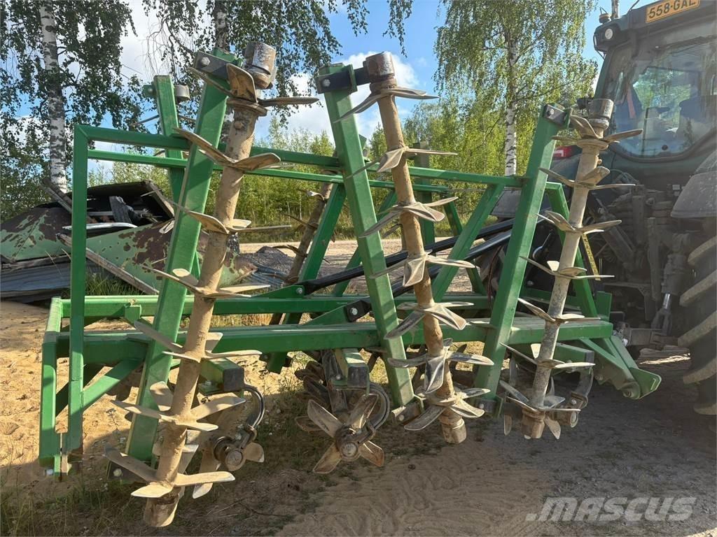 Kronos 4200 Äkked