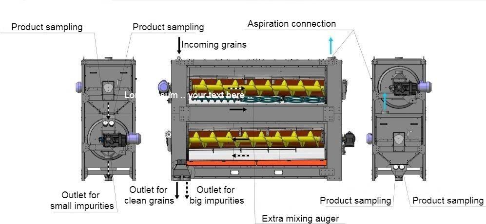  4 GRAIN BT-7/3 Sorteerimistarvikud