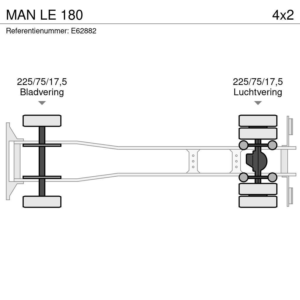 MAN LE 180 Tentautod