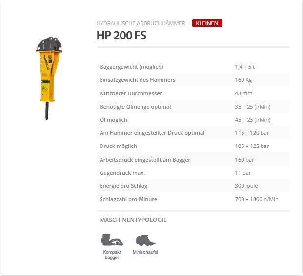 Indeco HP 200 FS Hüdrohaamrid