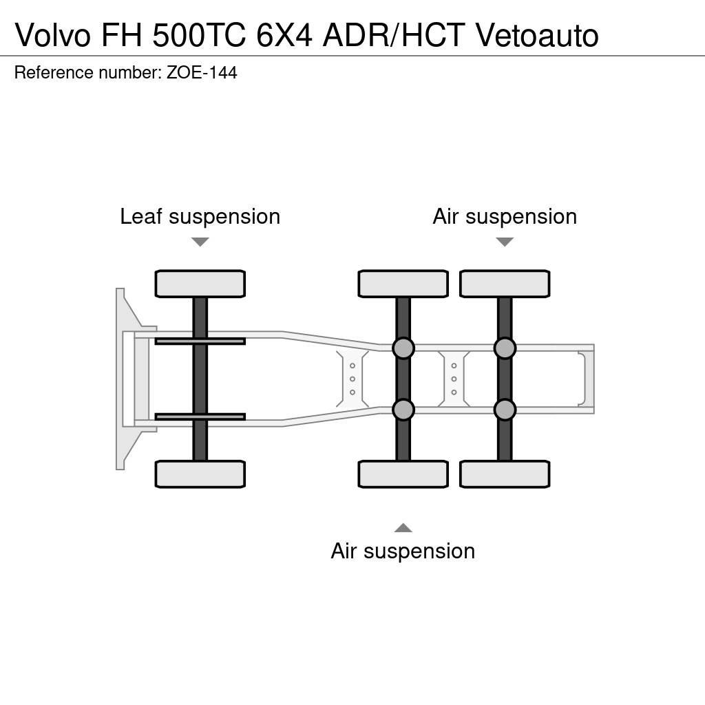 Volvo FH Sadulveokid