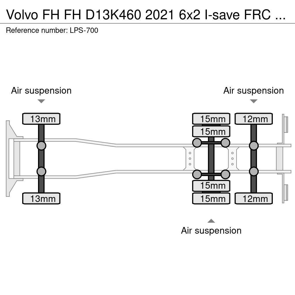 Volvo FH Külmikautod