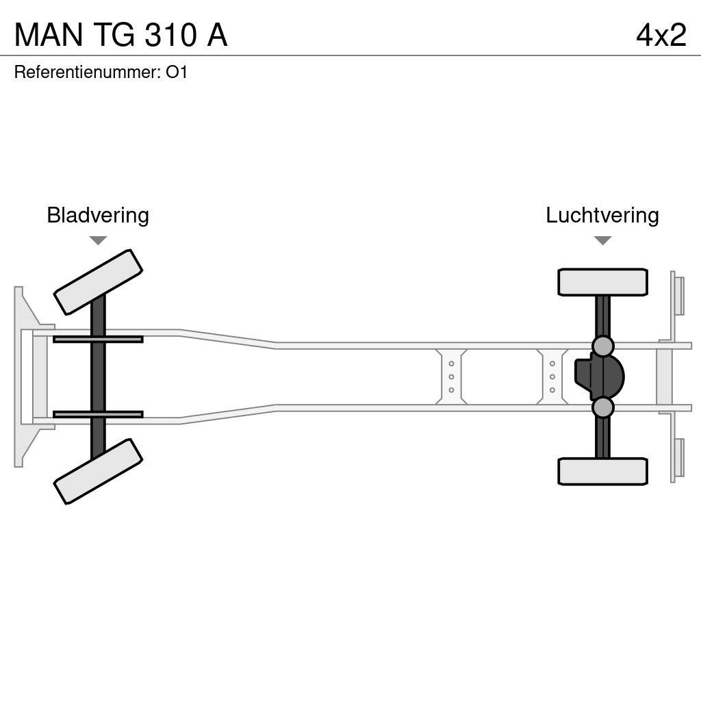 MAN TG 310 A Konksliftveokid