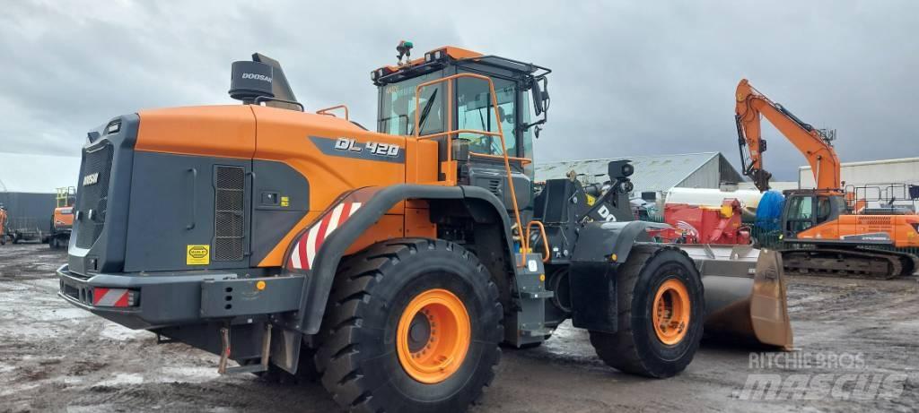 Doosan DL420-7 Rataslaadurid