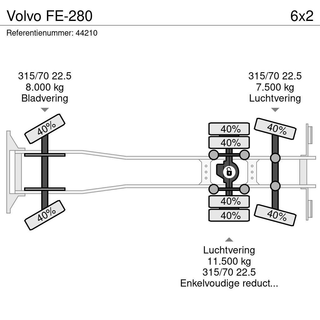Volvo FE-280 Prügiautod