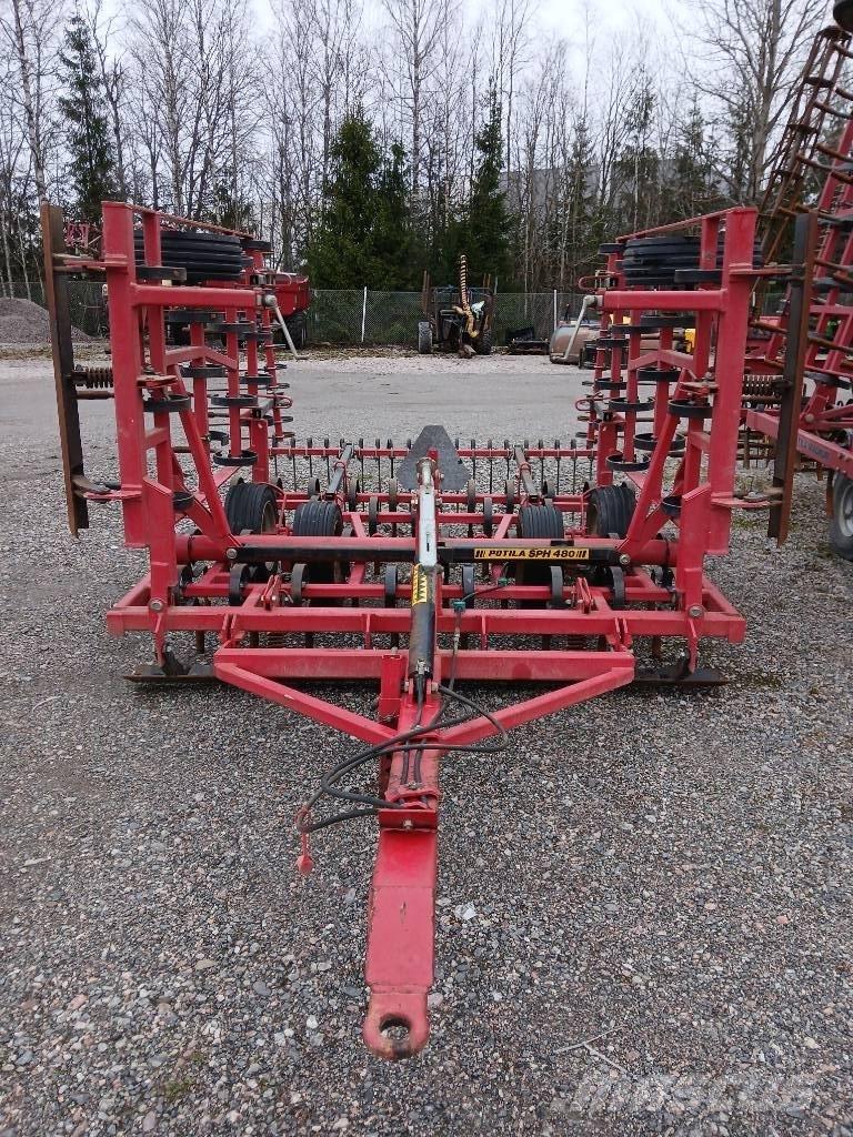 Potila SPH 480 Äkked