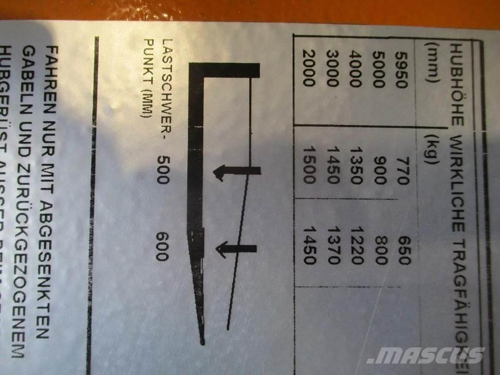 Still R 50-15 Elektritõstukid